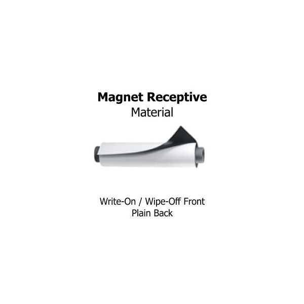 Magnetic Receptive Material - Write On-Wipe Off Face